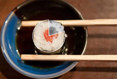 Photo of sushi on plate.