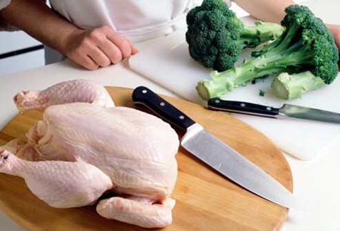 Photo of raw chicken.