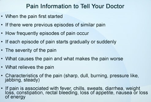 Be as specific as you can about your pain so your doctor can help you. 