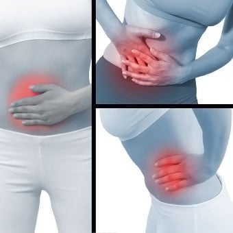 A collage highlighting the locations of abdominal pain on a female model at various angles.