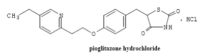 Pioglitazone hydrochloride - Structural Formula Illustration Pioglitazone hydrochloride - Structural Formula Illustration