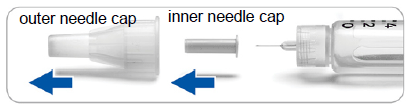 Pull the injection button out - Illustration
