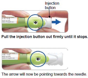 Pull the injection button out firmly until it stops - Illustration