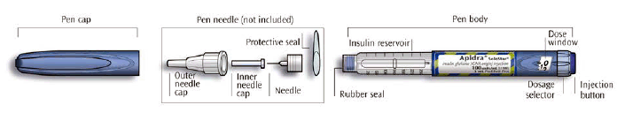 APIDRA SoloStar disposable prefilled pen - Illustration
