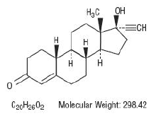 Norethindrone Structrual Formula Illustration