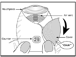 Check the counter - Illustration