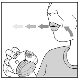 Remove the inhaler from your mouth and hold your
	breath for about 3 to 4 seconds - Illustration