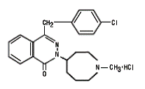 ASTEPRO (azelastine hydrochloride) Structural Formula Illustration ASTEPRO (azelastine hydrochloride) Structural Formula Illustration