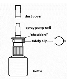 Parts of ASTEPRO Nasal Spray pump - Illustration Parts of ASTEPRO Nasal Spray pump - Illustration