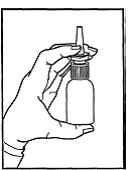 Priming the pump - Illustration