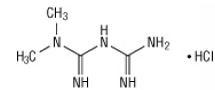 Metformin hydrochloride - Structural Formula Illustration