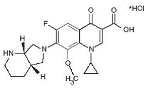 AVELOX (moxifloxacin hydrochloride) Structural Formula Illustration AVELOX (moxifloxacin hydrochloride) Structural Formula Illustration
