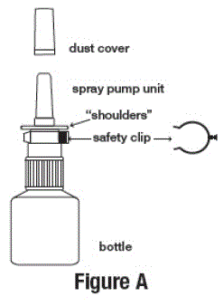 Parts of your Azelastine HCl Nasal Solution (Nasal Spray), 0.15% pump - Illustration Parts of your Azelastine HCl Nasal Solution (Nasal Spray), 0.15% pump - Illustration
