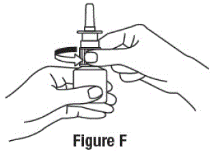 Unscrew the spray pump - Illustration Unscrew the spray pump - Illustration
