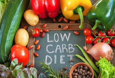 Ever heard of keto breath? It's caused by eating a very low carb diet.