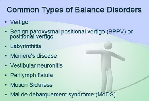 There are more than a dozen types of balance disorders.