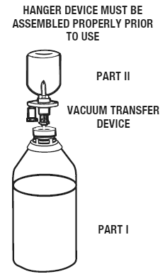 Hanger Device - Illustration Hanger Device - Illustration