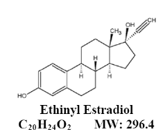 ethinyl estradiol -  Structural Formula Illustration
