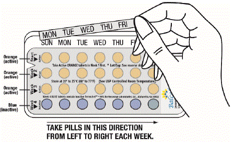 Balcoltra pill pack - Illustration