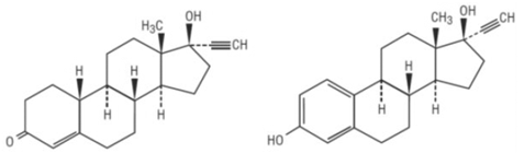 Balziva® (norethindrone and ethinyl estradiol tablets USP) Structural Formula Illustration