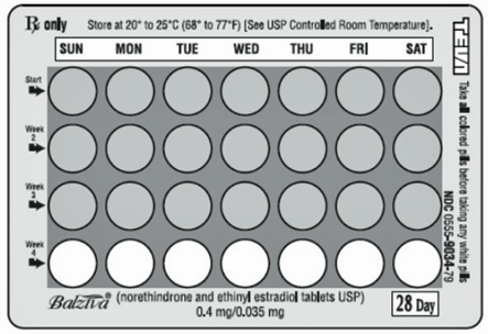 Refer to the sample of the blister card  Illustration