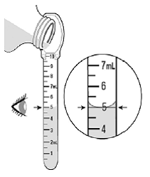 right way to measure a 5 mL dose of BARACLUDE - Illustration