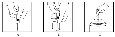 Directions for Syringe Usage - illustration