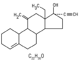 Desogestrel - Structural Formula Illustration