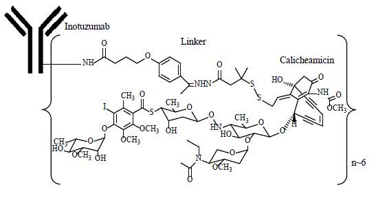 BESPONSA (inotuzumab ozogamicin) Structural Formula Illustration BESPONSA (inotuzumab ozogamicin) Structural Formula Illustration