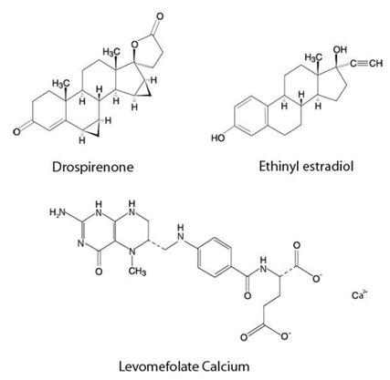 BEYAZ (drospirenone/ethinyl estradiol/ levomefolate calcium and levomefolate calcium) Structural Formula Illustration