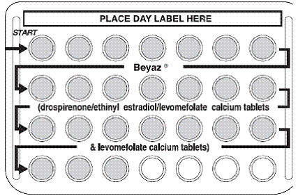 BEYAZ pill pack - Illustration
