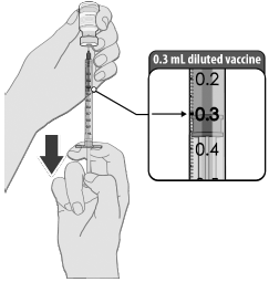 Using aseptic technique, cleanse the vial stopper with a single-use antiseptic swab, and withdraw 0.3 mL of the Pfizer-BioNTech COVID-19 Vaccine - Illustration