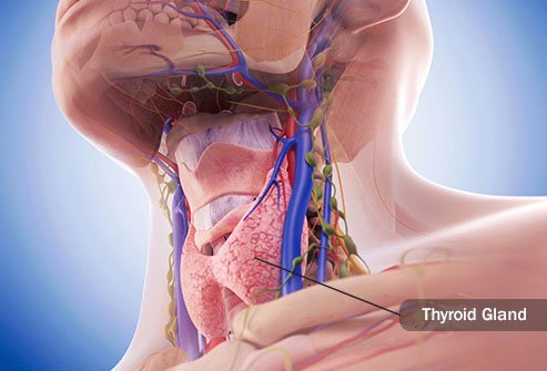 Hypothyroidism can bring on intense body pain.