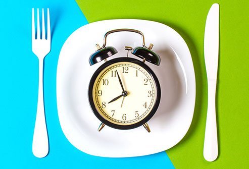 When you eat may be as important to your health as what you eat. 