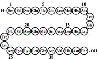 BONSITY (teriparatide) Structural Formula Illustration BONSITY (teriparatide) Structural Formula Illustration