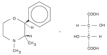 BONTRIL® (Phendimetrazine tartrate) Structural Formula Illustration