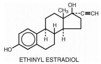 Ethinyl Estradiol - Structural Formula Illustration