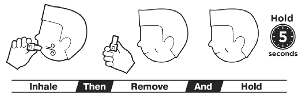 Close lips around the mouthpiece and take a steady deep breath in through your mouth. Do not breathe through your nose. Remove inhaler from mouth. Hold breath for 5 seconds before exhaling, do not breathe out (exhale) into inhaler - Illustration