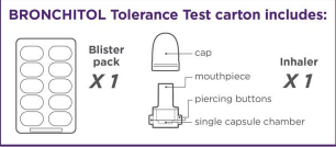 Blister pack and Inhaler - Illustration