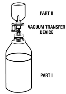Hanger device - Hanger device -