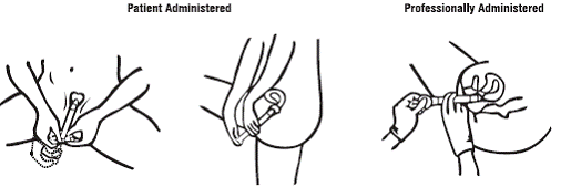 Push the plunger to release the cream - Illustration