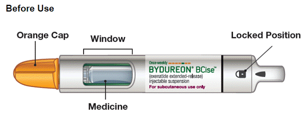 BYDUREON BCISE Injector - Illustration