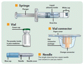 Single-dose tray - Illustration Single-dose tray - Illustration