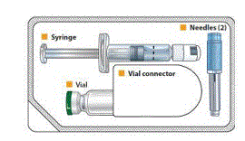 BYDUREON Single-Dose Tray Parts - Illustration BYDUREON Single-Dose Tray Parts - Illustration