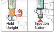 Choose your injection site - Illustration Choose your injection site - Illustration