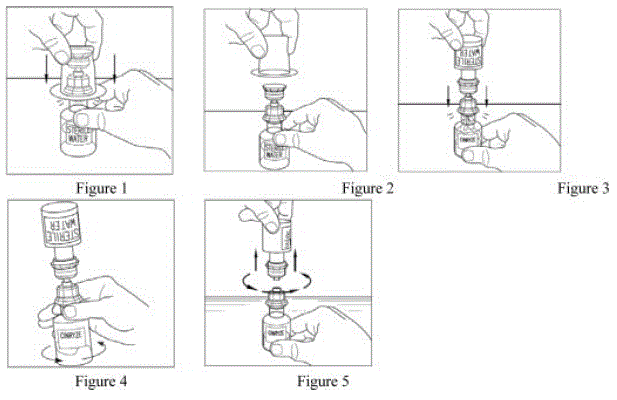Reconstitution process - Illustration