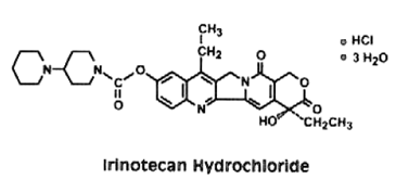 CAMPTOSAR® (Irinotecan) Structural Formula Illustration
