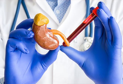 Most people with Cushing syndrome are treated and cured. Most people with Cushing syndrome are treated and cured.