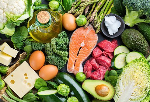 keto diet