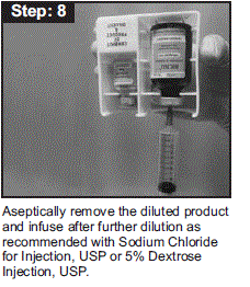 Aseptically remove the diluted product and infuse after
further dilution as recommended with Sodium Chloride for Injection - Illustration Aseptically remove the diluted product and infuse after
further dilution as recommended with Sodium Chloride for Injection - Illustration